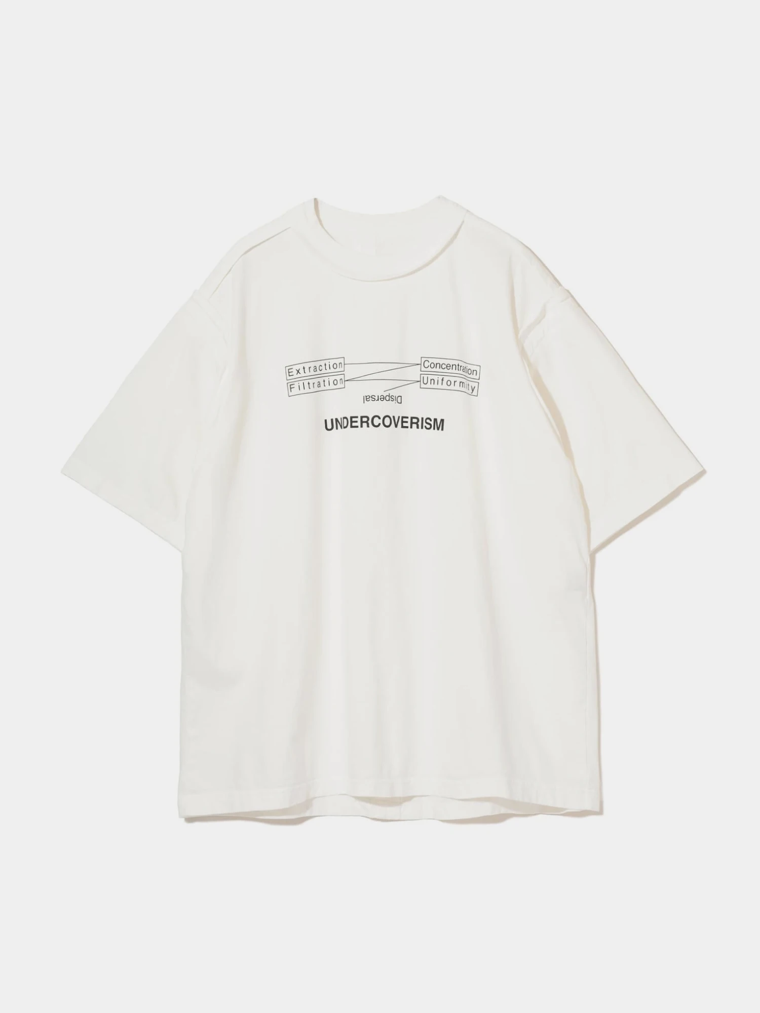 Футболка UNDERCOVER Dispersal Graphic Cotton White