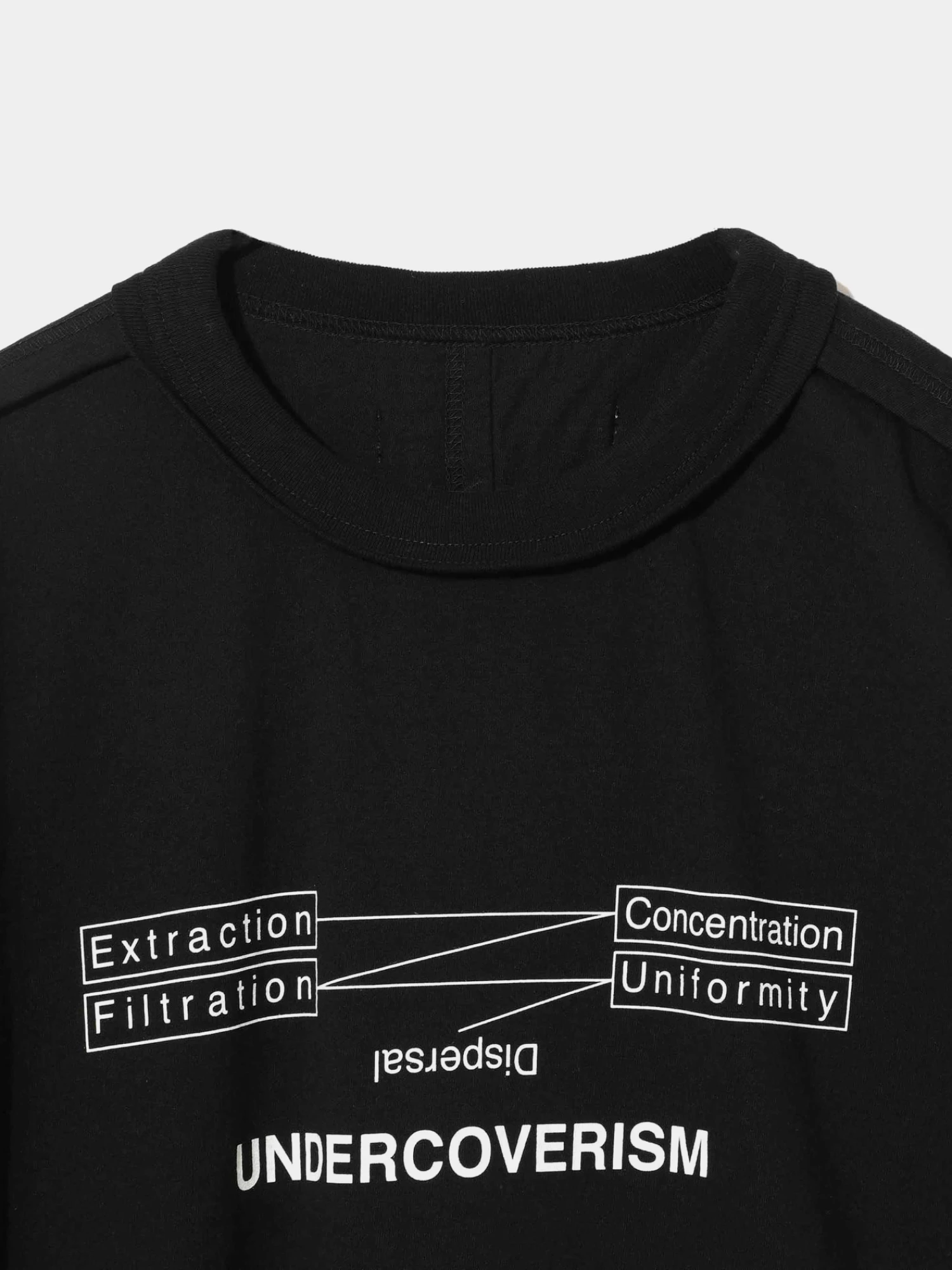 Футболка UNDERCOVER Dispersal Graphic Cotton Black