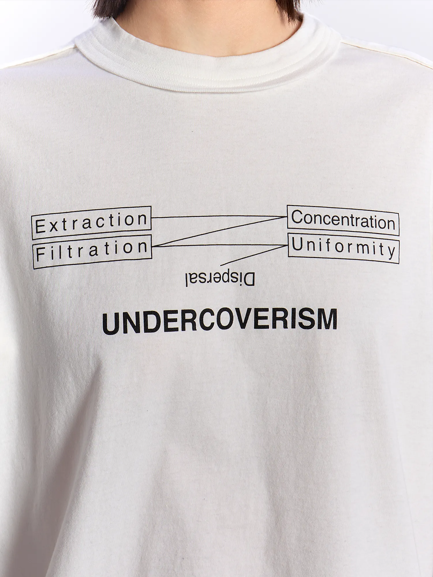 Футболка UNDERCOVER Dispersal Graphic Cotton White
