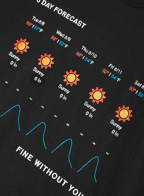 Футболка Jungles Jungles Fine Without You Black