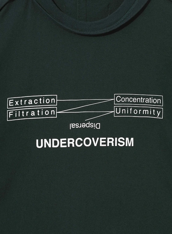 Футболка UNDERCOVER Dispersal Graphic Cotton Green