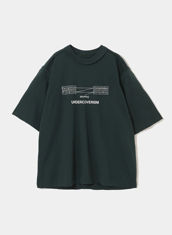 Футболка UNDERCOVER Dispersal Graphic Cotton Green